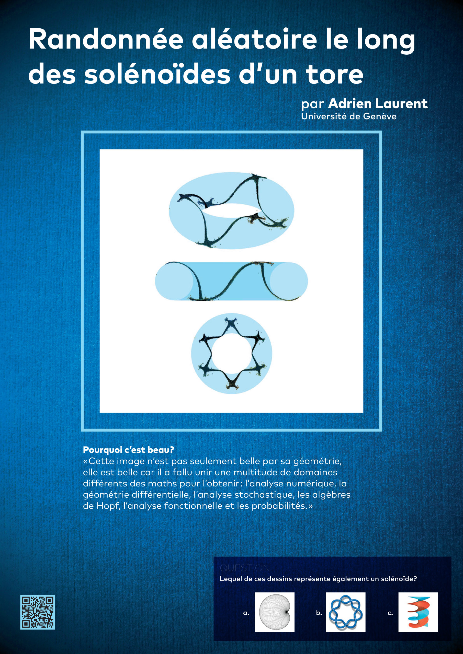 postersolenoid